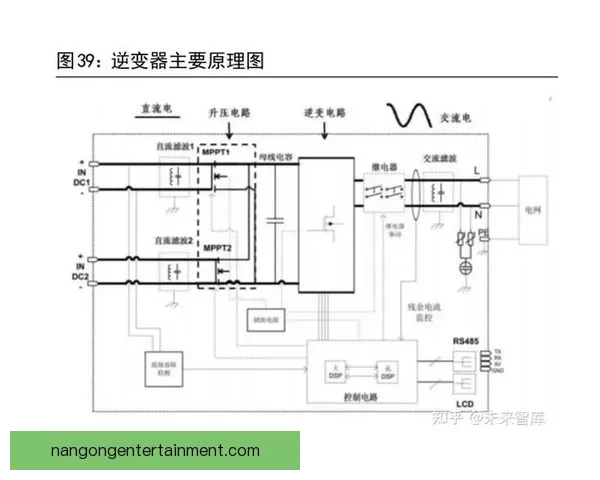基于数据驱动的体育竞技技术分析与优化研究